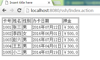 (struts+spring+hibernate)SSH框架的搭建和整合详细步骤(图16)