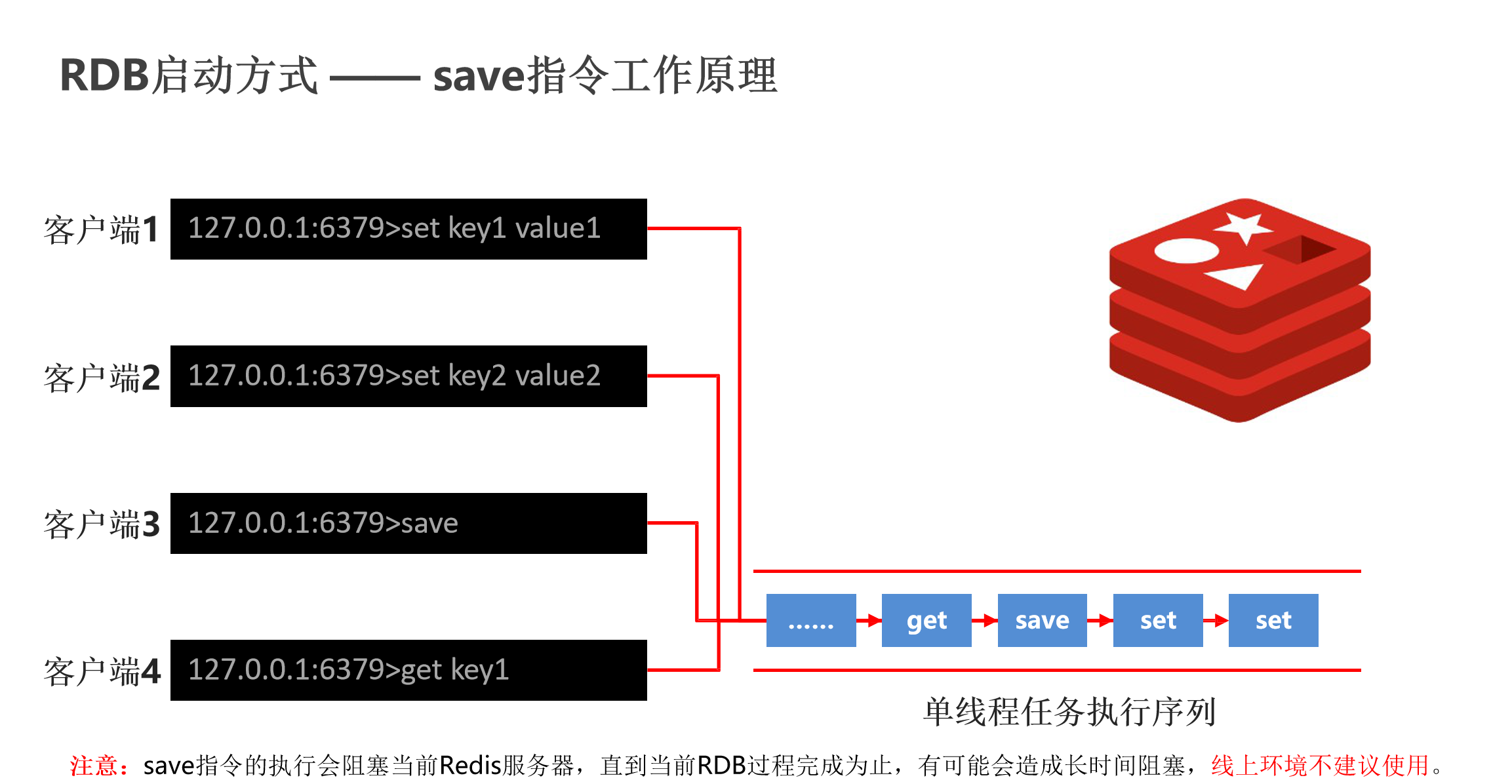 启动方式2.png