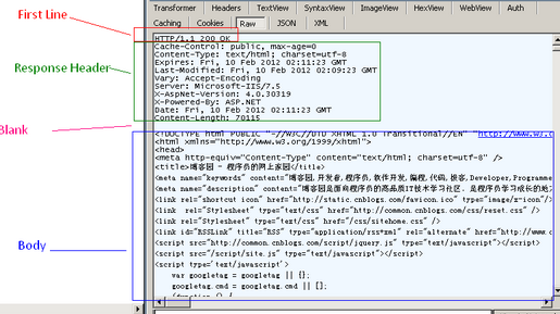  HTTP协议详解(图11)