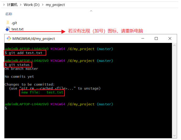 Git介绍安装使用,TortoiseGit的安装(图34) 34_Git工作流程.png