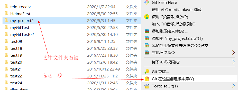 Git介绍安装使用,TortoiseGit的安装(图39) 39_Git工作流程.png